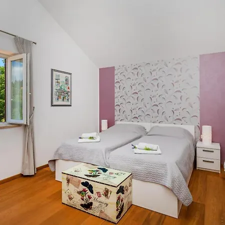 Villa Olive By Guide Kamenice